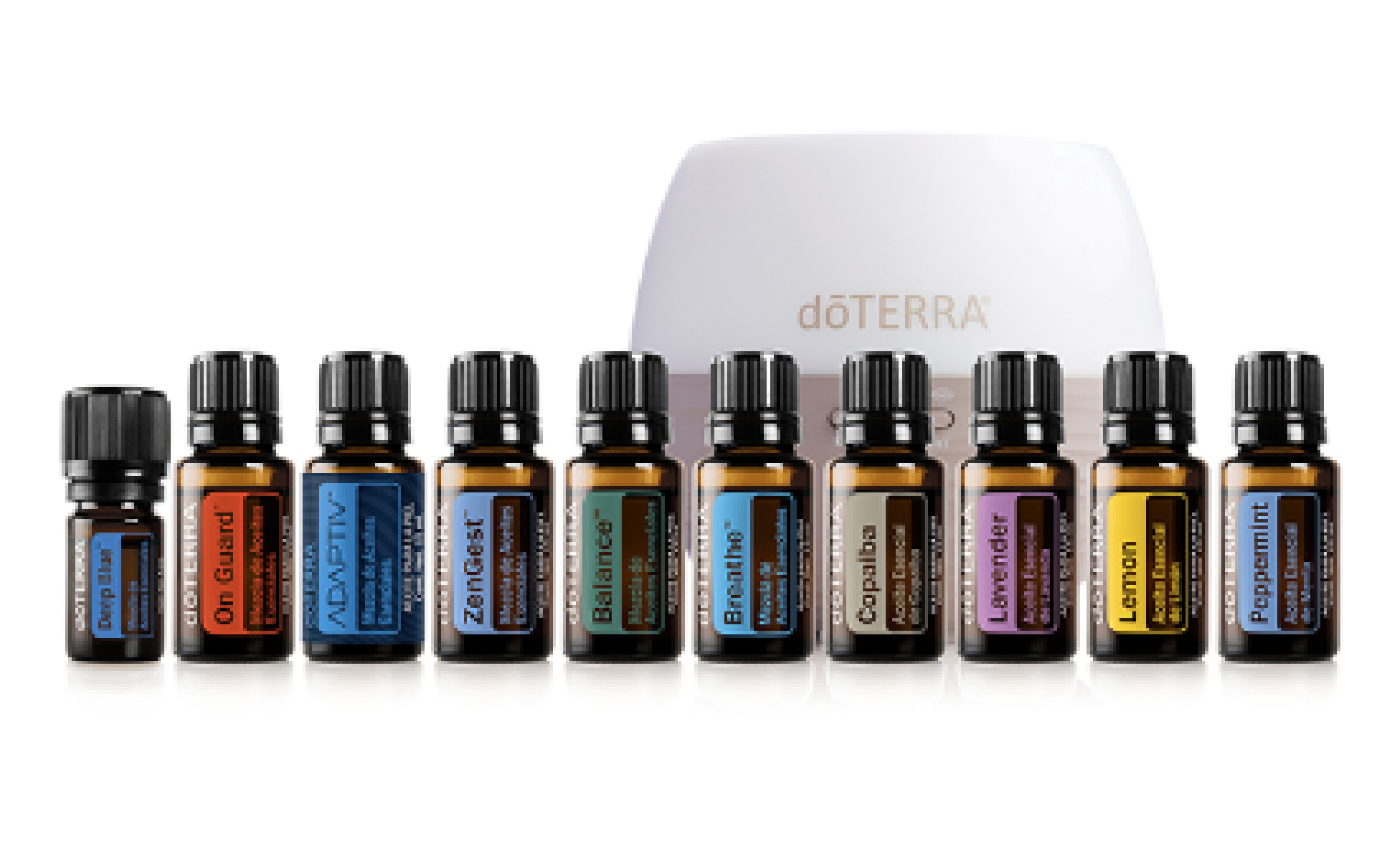 DOTERRA